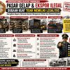 Ketua Poros Rakyat Indonesia Wilayah Gowa menuntut pendalaman Dugaan Pasar Gelap Komodi Hasil Bumi Di Tompobulu.