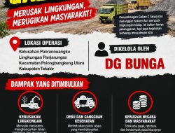 MENYIKAPI DUGAAN AKTIVITAS TAMBANG GALIAN C ILEGAL DI LINGKUNGAN PANJARUNGAN, KELURAHAN PANRANNUANGKU, KECAMATAN POLONGBANGKENG UTARA, KABUPATEN TAKALAR